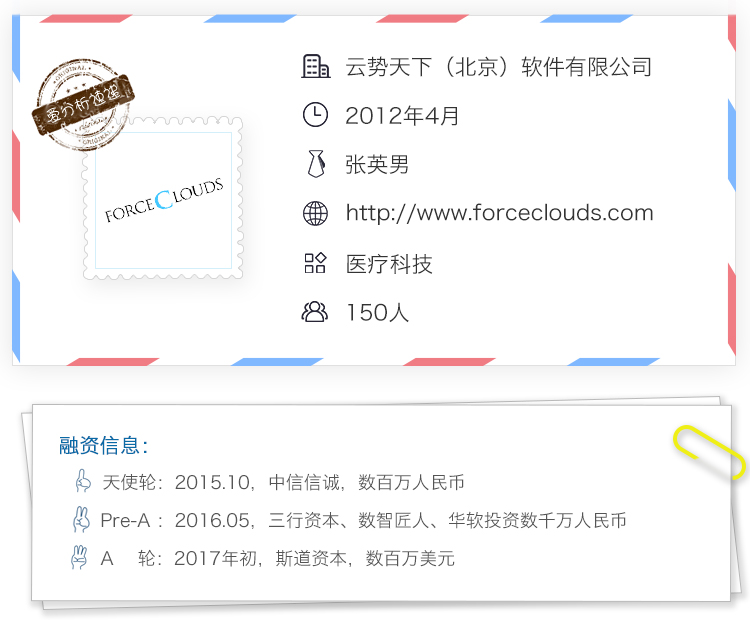 AI支持药物销售和研发管理,云势软件将成医疗SaaS生力军 | 爱分析调研-爱分析