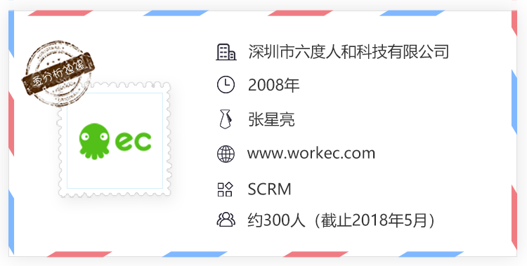 CRM竞争进入耐力赛,六度人和EC靠什么占领先机?| 爱分析调研-ifenxi