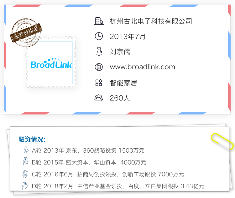 BroadLink刘宗孺:AI与IoT结合,推动智能家居市场迎来爆发 | 爱分析访谈-ifenxi