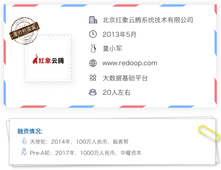 支持国产芯片,红象云腾为航天业打造大数据平台 | 爱分析访谈-ifenxi