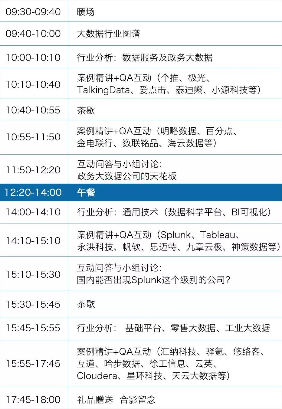 6个细分赛道30个案例详解,探寻大数据下一波机会 | 爱分析投研精品课系列-ifenxi