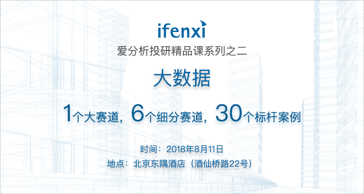 6个细分赛道30个案例详解,探寻大数据下一波机会 | 爱分析投研精品课系列-ifenxi