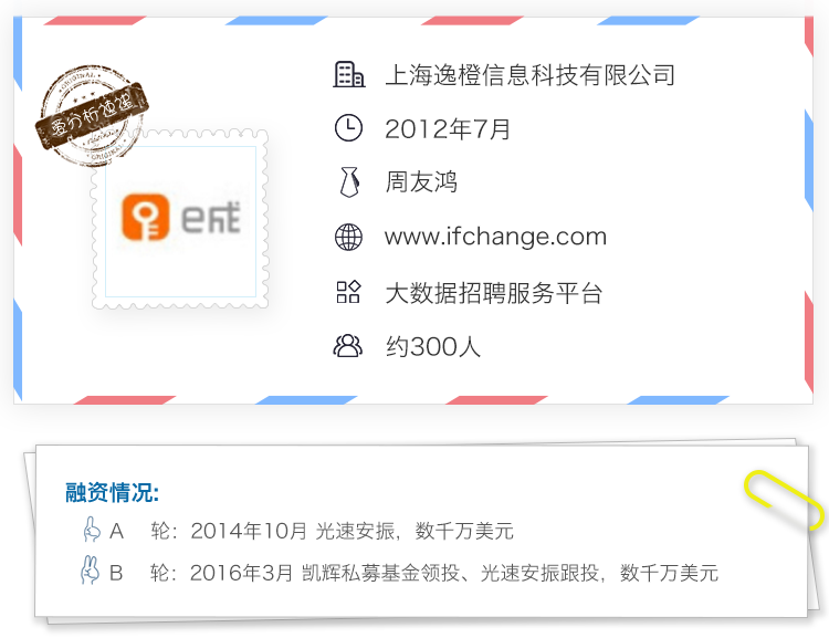 拿下腾讯、平安等大客户,e成科技用AI画像助力企业招聘 | 爱分析访谈-ifenxi