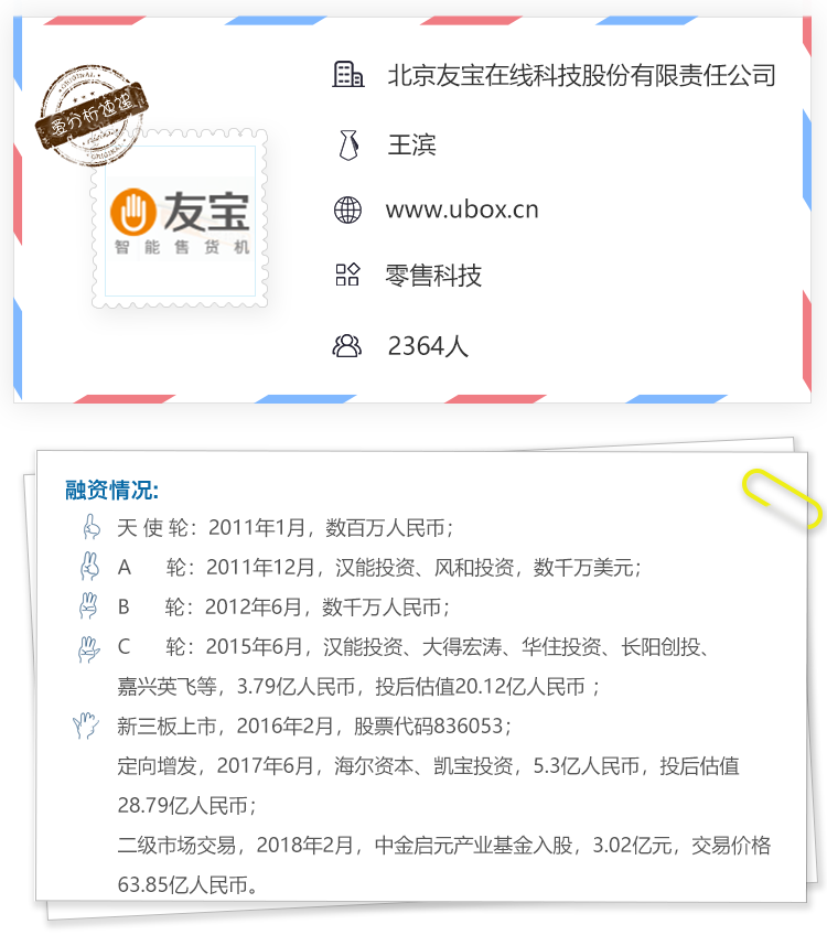 坐拥8万点位的友宝遇到了“中年危机” | 爱分析调研-ifenxi