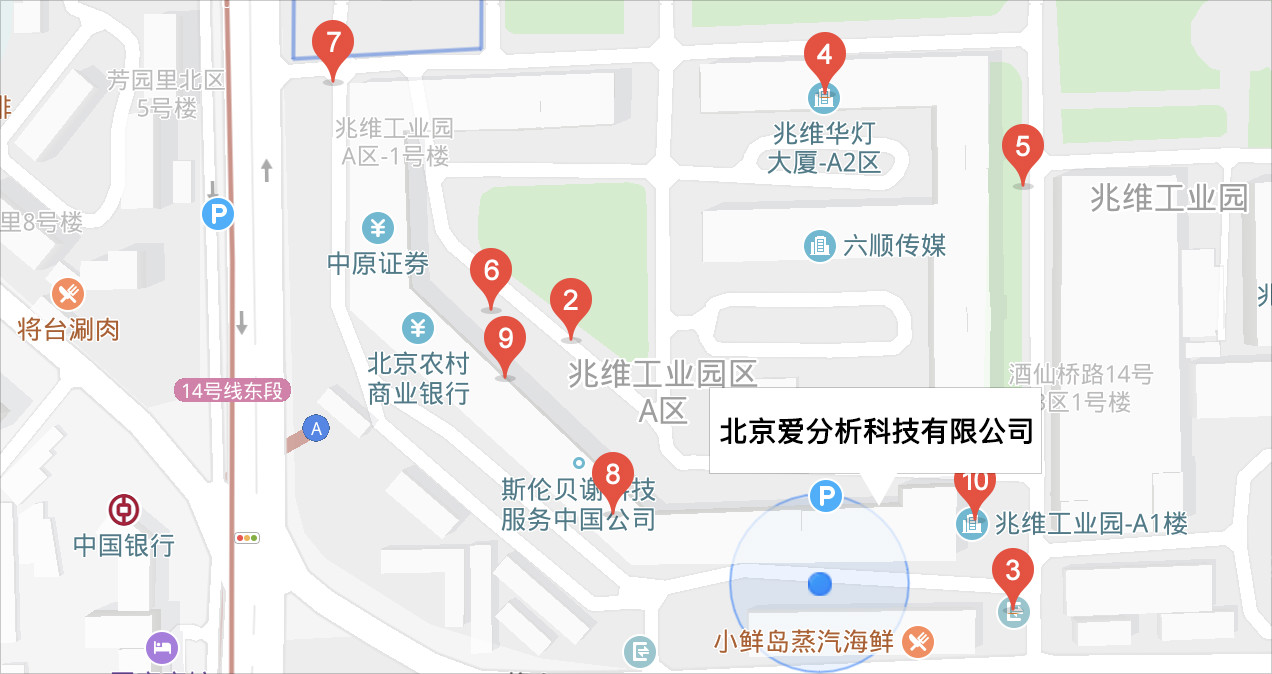 30+分析师2000+优质企业研究结晶!投研方法论专业实战课等你来报名 | 爱分析投研精品课系列-ifenxi