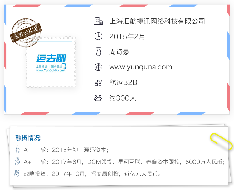 撬动万亿航运市场的运去哪:一带一路也是我们的布局路线 | 爱分析调研-ifenxi
