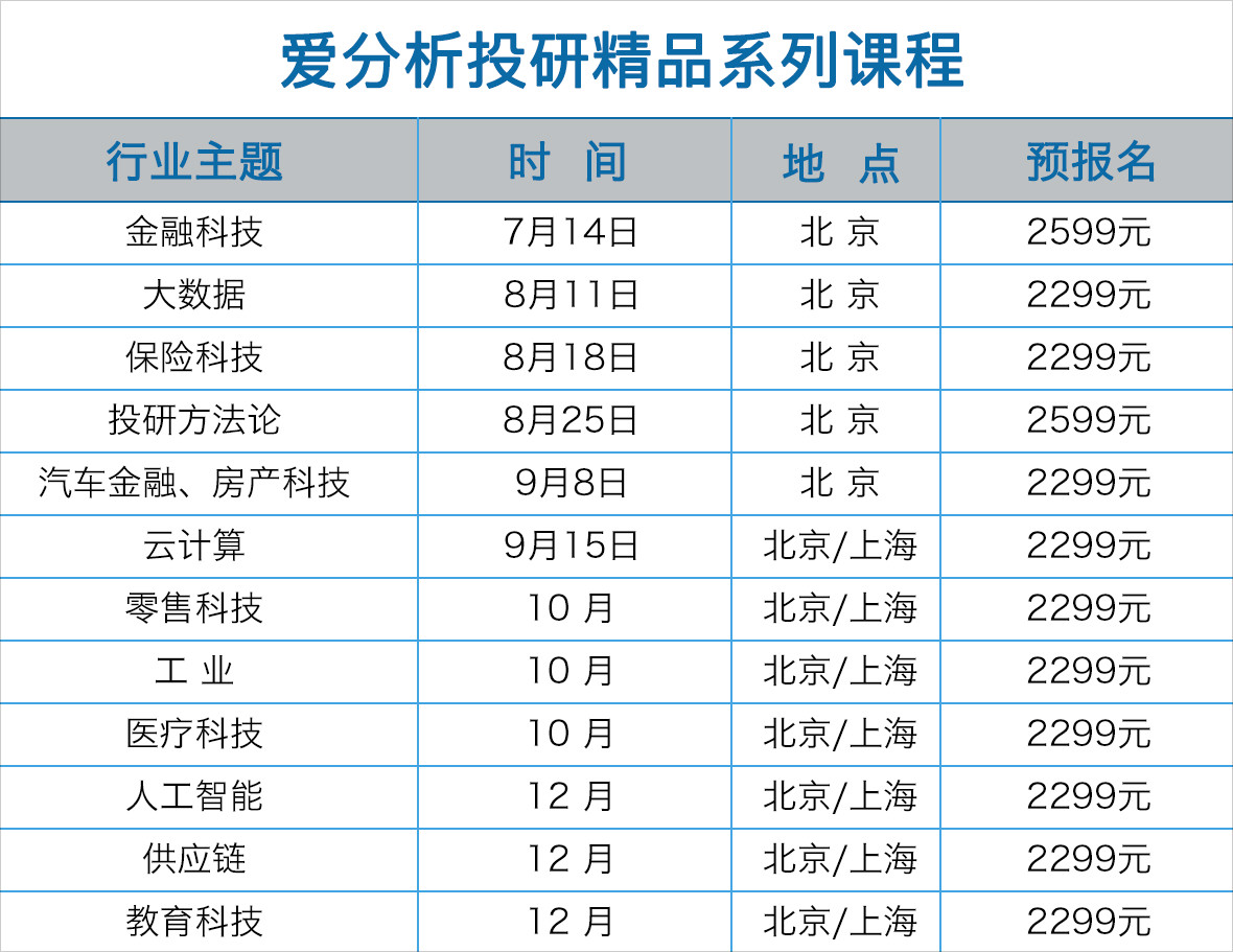 30+分析师2000+优质企业研究结晶!投研方法论专业实战课等你来报名 | 爱分析投研精品课系列-ifenxi
