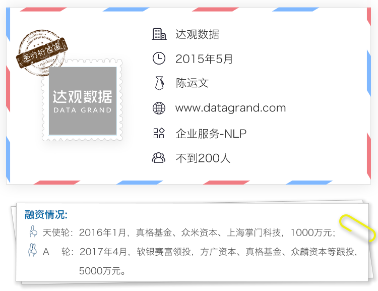 AI将渗透50%文本处理工作,达观数据打造通用性跨行业NLP平台 | 爱分析访谈-ifenxi