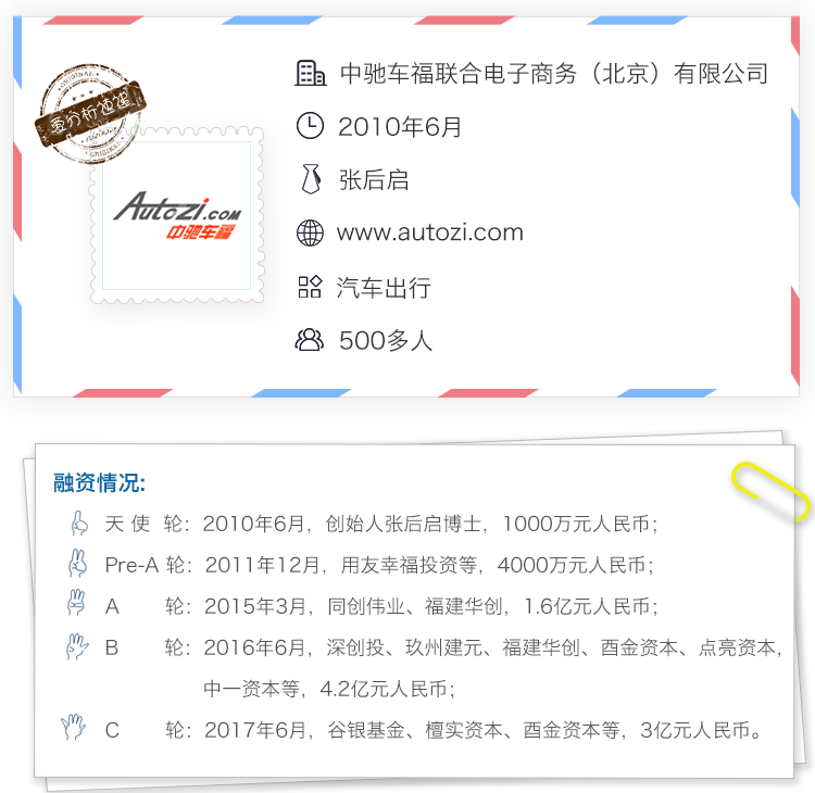 汽配市场的战国时代,中驰车福云平台能否傲视群雄?| 爱分析访谈-ifenxi
