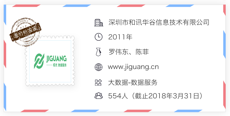 覆盖10亿移动设备,极光大数据的营收增长之路 | 爱分析调研-ifenxi