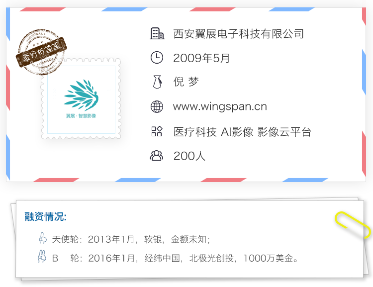 深耕医疗影像近十载,翼展医疗集团扬帆影像生态圈 | 爱分析访谈-ifenxi