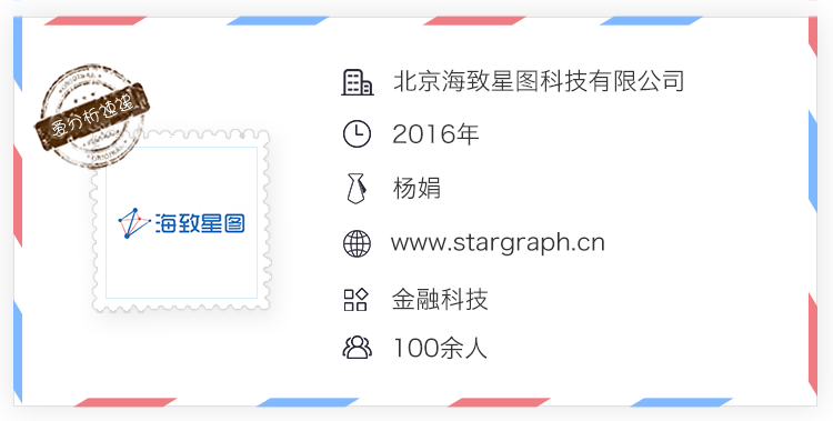 知识图谱深挖关系价值,海致星图2年拿下25家金融大客户 | 爱分析调研-ifenxi