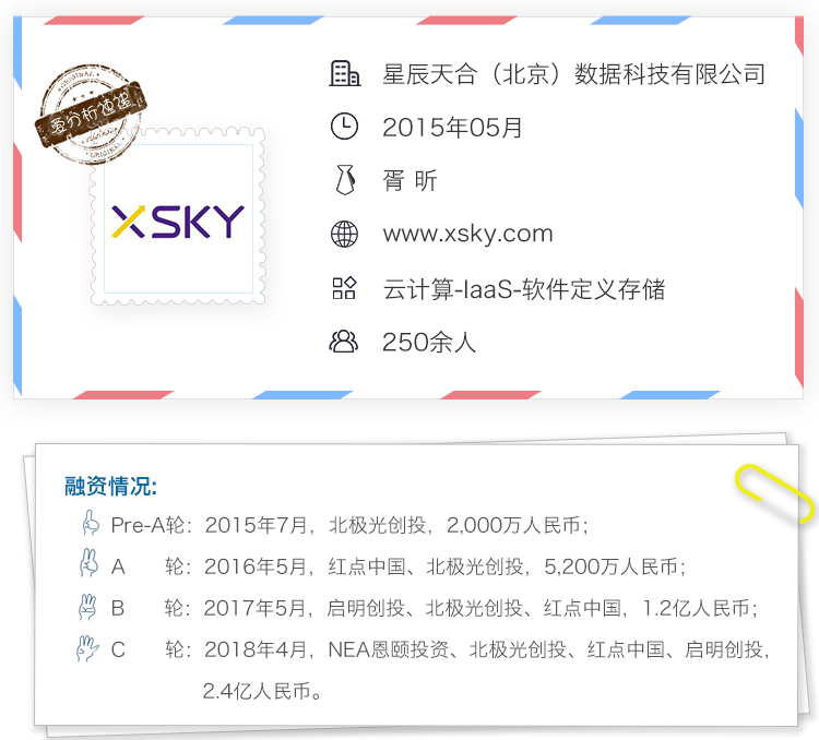 三年累计融资超4亿,获全球顶级风投认可的XSKY欲打造世界级国产存储 | 爱分析调研-ifenxi