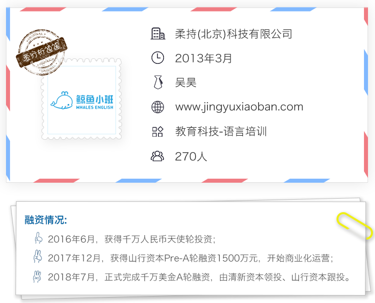 5年时光沉淀,鲸鱼小班将以“三固定”模式在语培红海加速游?| 爱分析调研-爱分析
