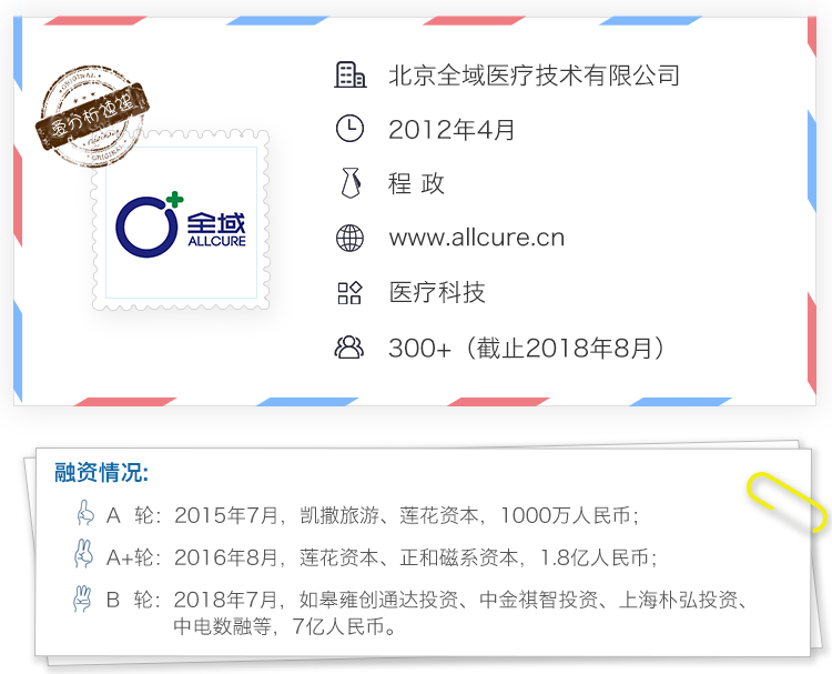 AI渗透放疗计划,全域医疗用全科室服务能力拓荒放疗市场 | 爱分析调研-ifenxi