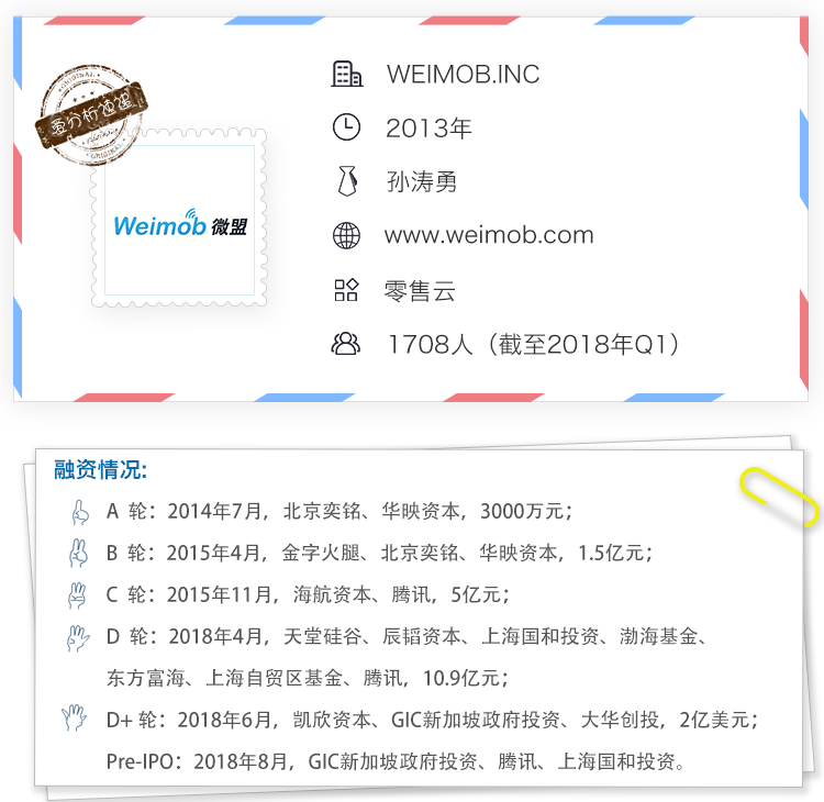 腾讯流量加持,靓丽业绩下的微盟真实价值几何?| 爱分析调研-ifenxi