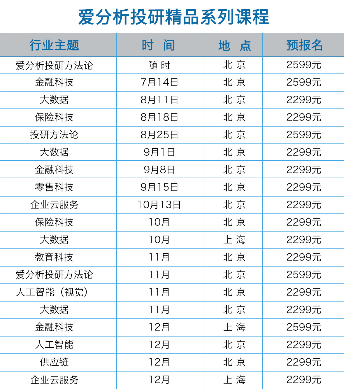 六问中国企业云服务:为何中美市场冰火两重天?| 爱分析精品课-ifenxi