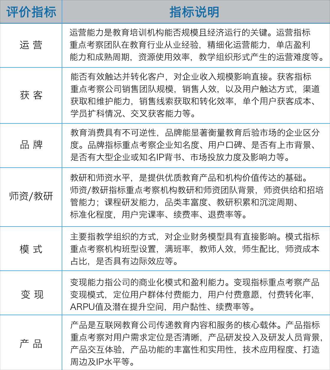 千亿素质教育市场谁主沉浮?30家新势力展露锋芒 | 重磅榜单-ifenxi