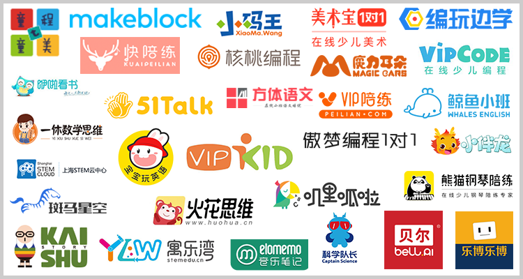 千亿素质教育市场谁主沉浮?30家新势力展露锋芒 | 重磅榜单-ifenxi