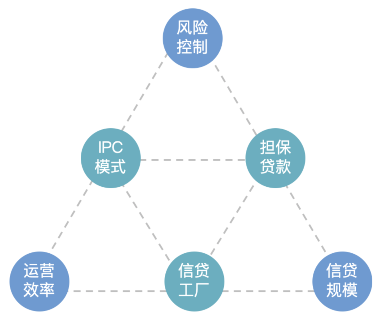 河南小微经济总量排名_河南牧业经济学院排名(2)