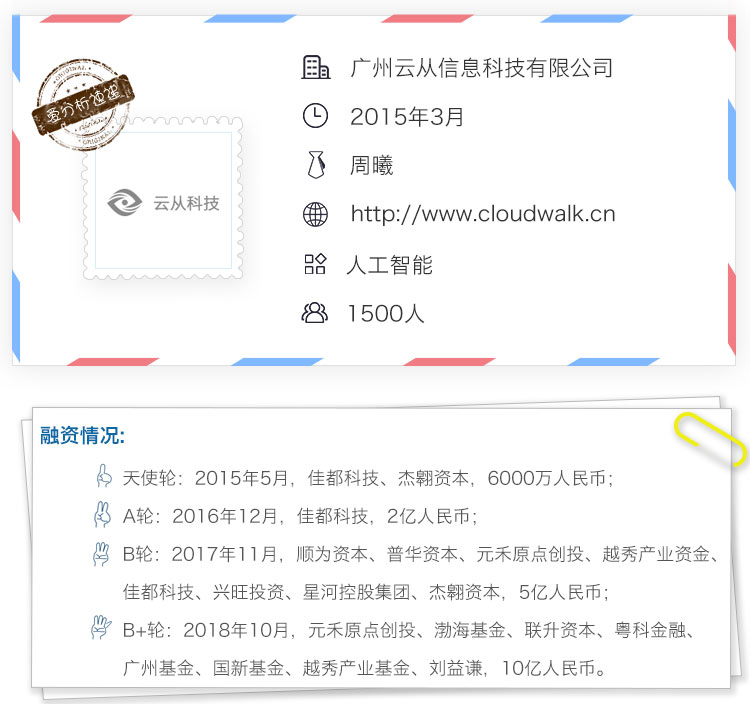 3年估值280亿,“AI四小龙”云从科技的下一站是什么?-ifenxi