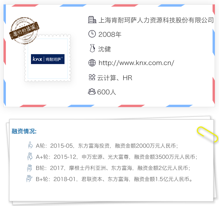 To B的产品化之路怎么走?看这家HR SaaS头部公司的布局 | 爱分析调研-爱分析ifenxi