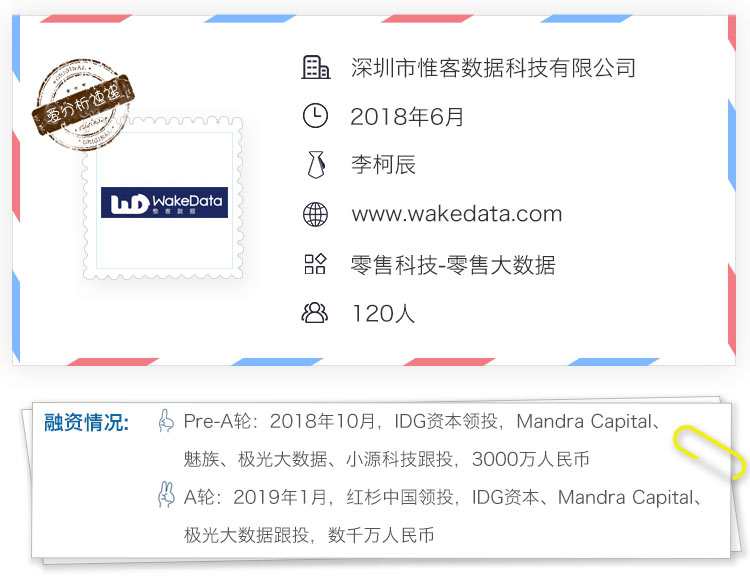 红杉、IDG联合加持,WakeData阐述零售数字化方法论 | 爱分析访谈-ifenxi
