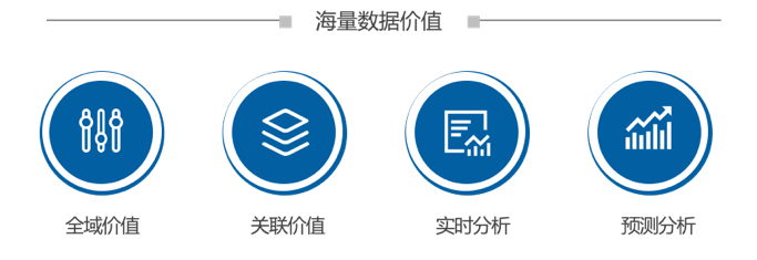 Tableau 157亿收购背后,50页深度报告看清BI的未来 | 爱分析报告-爱分析ifenxi
