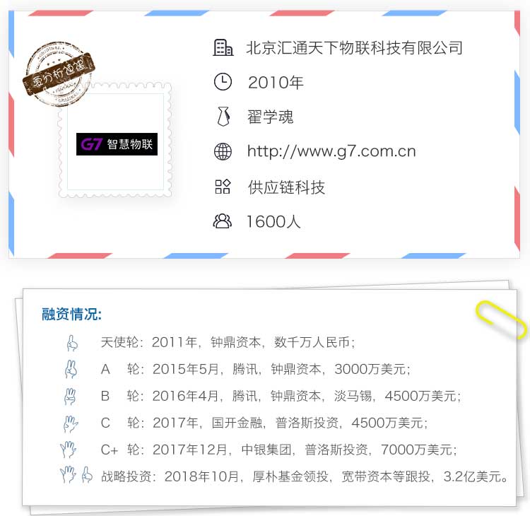 揭秘G7:普洛斯与钟鼎追投,低调物联网冠军养成之路 | 爱分析调研-ifenxi