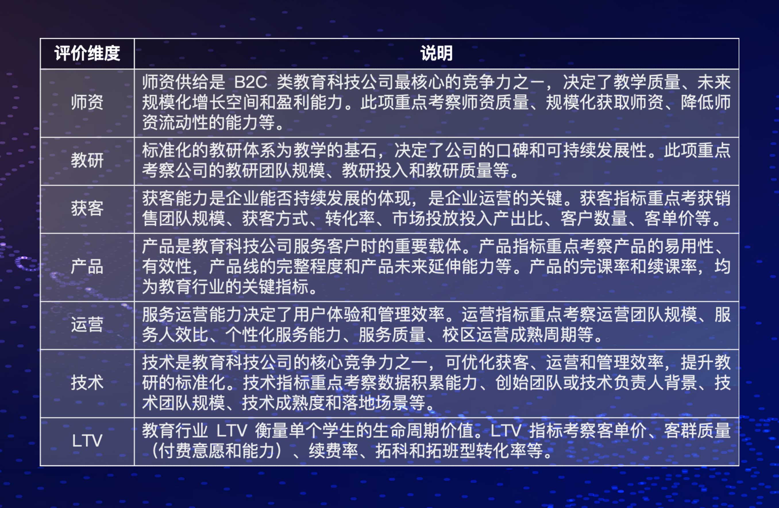 大风已起,数理思维卡位战谁是最强王者?| 爱分析榜单-爱分析ifenxi