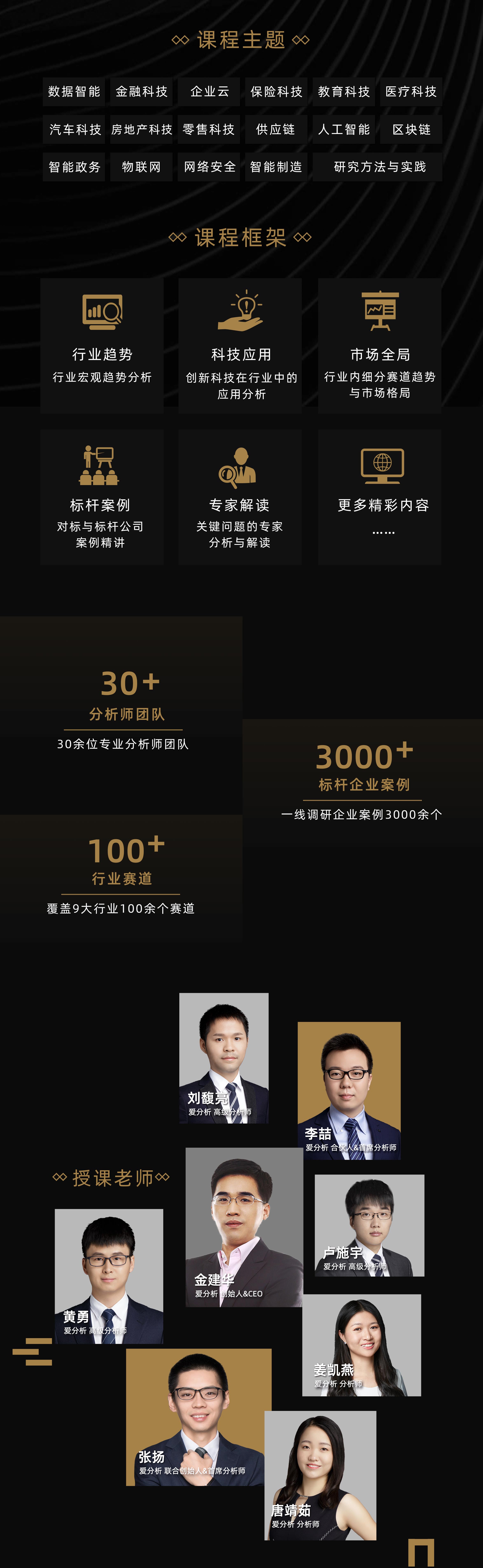 爱分析精品课重磅升级,「蓝卡会员」正式发布!-ifenxi