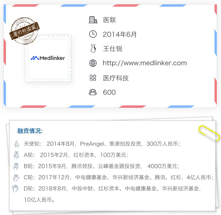 对话互联网医院独角兽,解码医联专科聚焦方略 | 爱分析调研-ifenxi