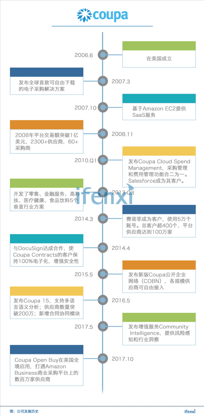 关于爱分析原创报告被天风证券抄袭的声明-爱分析ifenxi