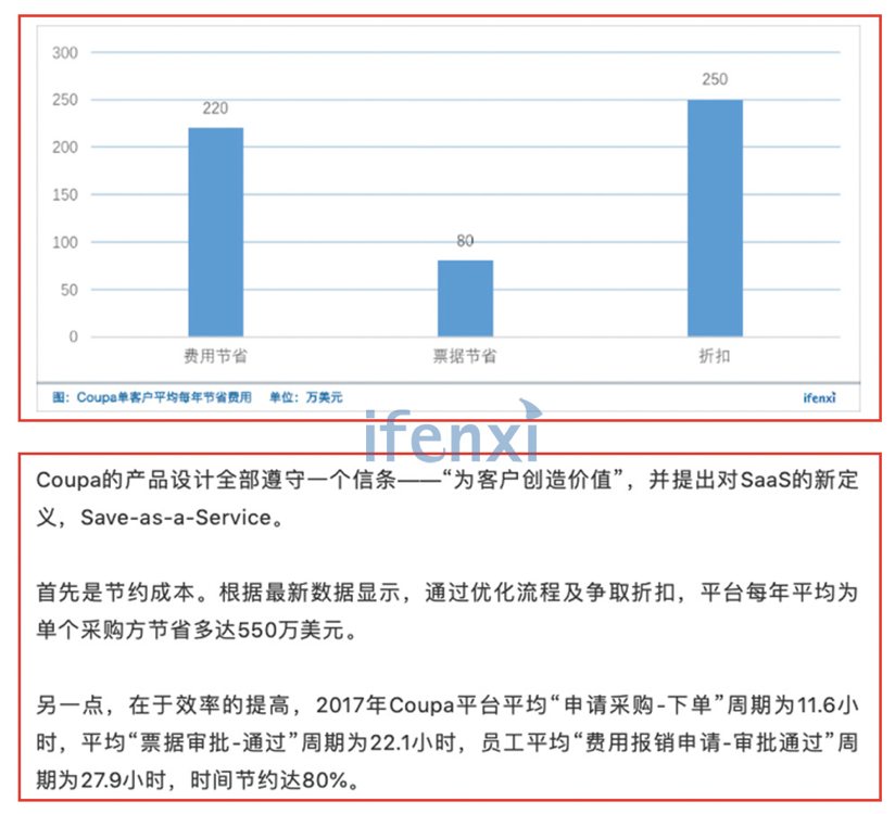 关于爱分析原创报告被天风证券抄袭的声明-爱分析ifenxi
