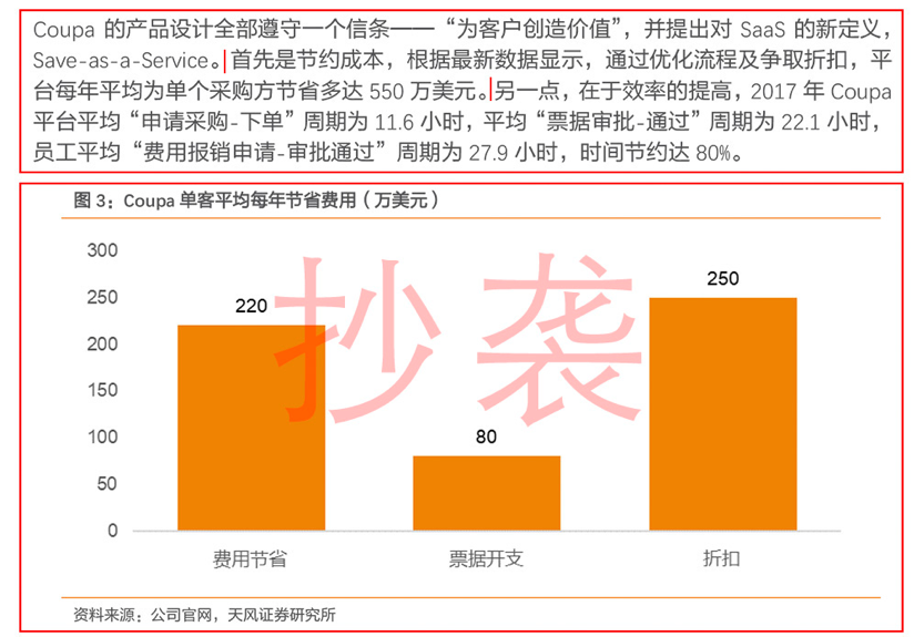 关于爱分析原创报告被天风证券抄袭的声明-爱分析ifenxi