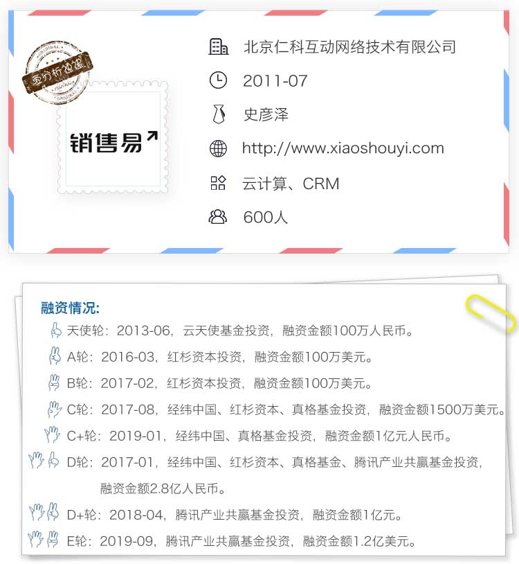 腾讯1.2亿美金再加注背后,销售易的两大命运抉择 | 爱分析访谈-ifenxi