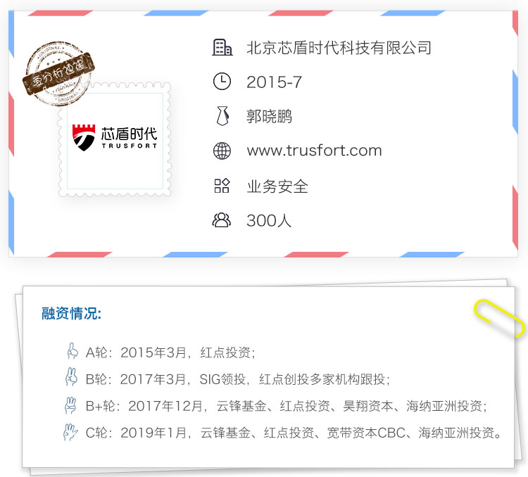 千亿级业务安全市场,如何用AI防范羊毛党和内鬼?| 爱分析调研-爱分析ifenxi