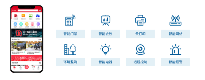 万字深度报告,解读房地产数字化转型路径(附下载) | 爱分析报告-ifenxi