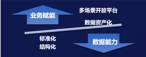 医院智慧化升级来袭,哪些科技服务商最能把握机遇?| 重磅榜单-ifenxi