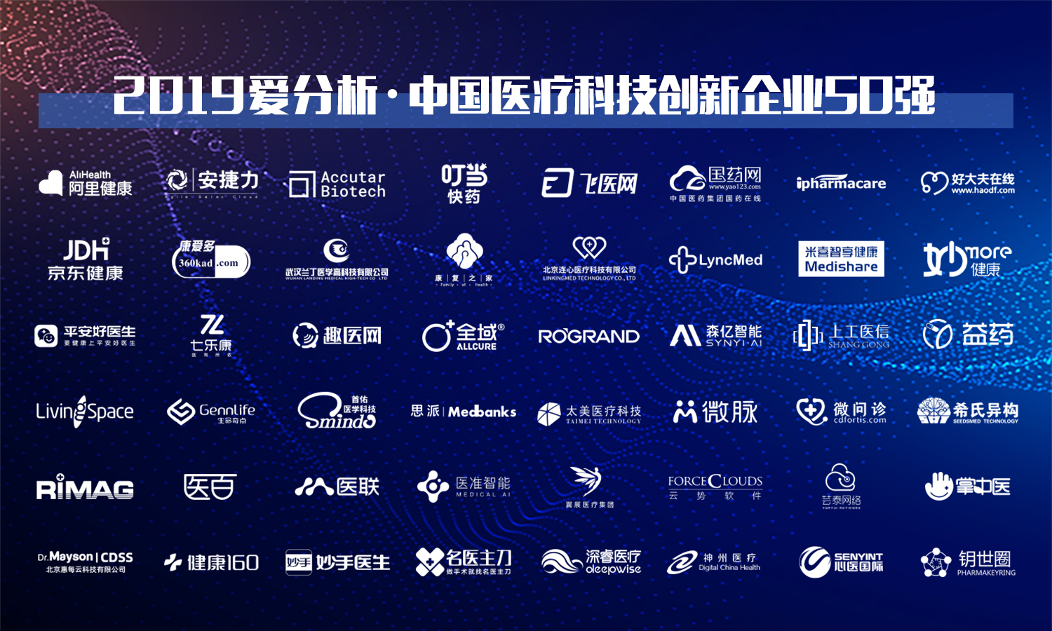 医疗科技高峰论坛在京举行,20位嘉宾共论医疗科技新机遇 | 爱分析活动-ifenxi
