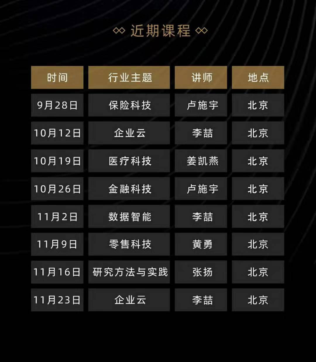 上云步伐加速,一天看懂企业云行业趋势 | 爱分析精品课-ifenxi