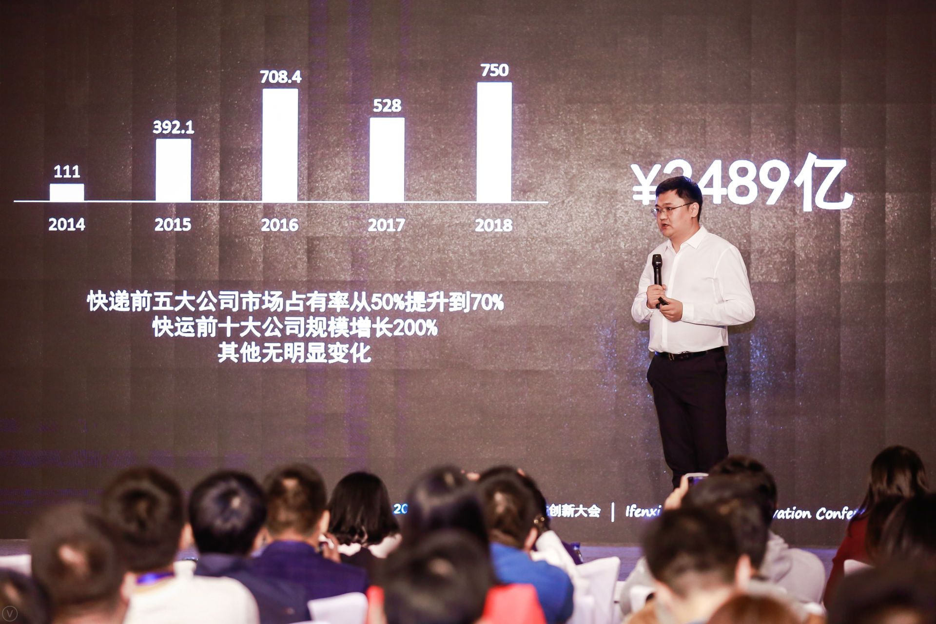 2019爱分析·中国科技创新大会在京举行,揭秘四大领域优秀科技创新力量 | 爱分析活动-ifenxi