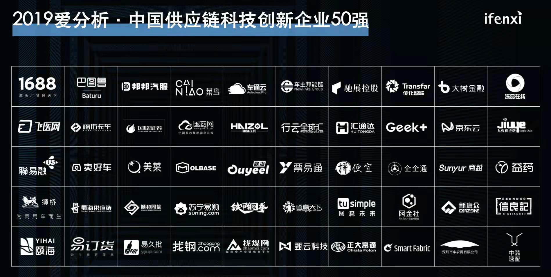 2019爱分析·中国科技创新大会在京举行,揭秘四大领域优秀科技创新力量 | 爱分析活动-ifenxi