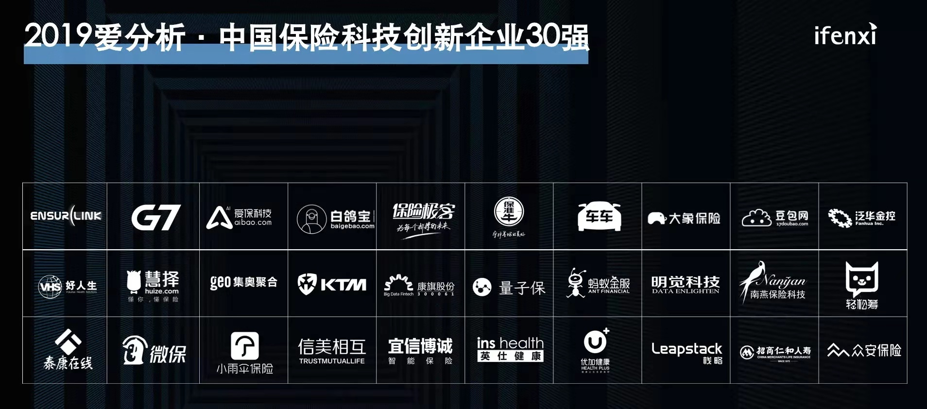 2019爱分析·中国科技创新大会在京举行,揭秘四大领域优秀科技创新力量 | 爱分析活动-ifenxi