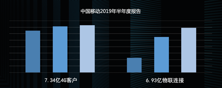 2020中国科技创新趋势报告发布,哪些技术和应用引领未来? | 爱分析洞见-ifenxi
