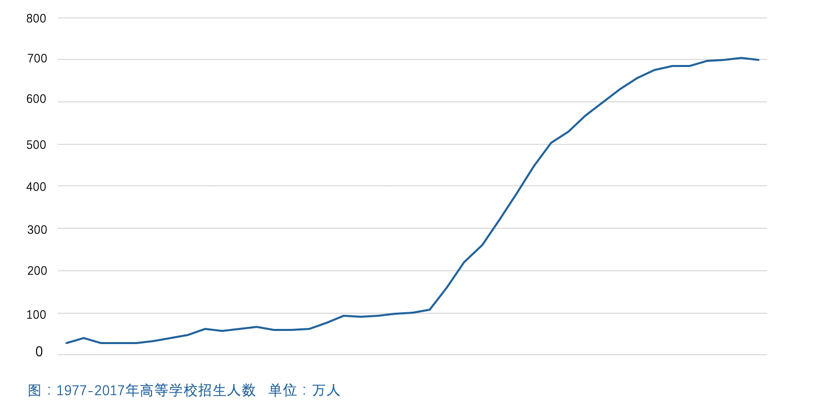 在线教育新风口,深度报告解析数理思维 | 爱分析报告-爱分析ifenxi