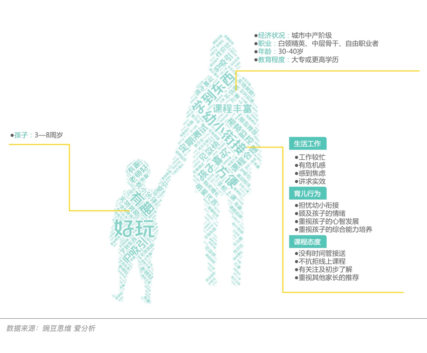 在线教育新风口,深度报告解析数理思维 | 爱分析报告-爱分析ifenxi