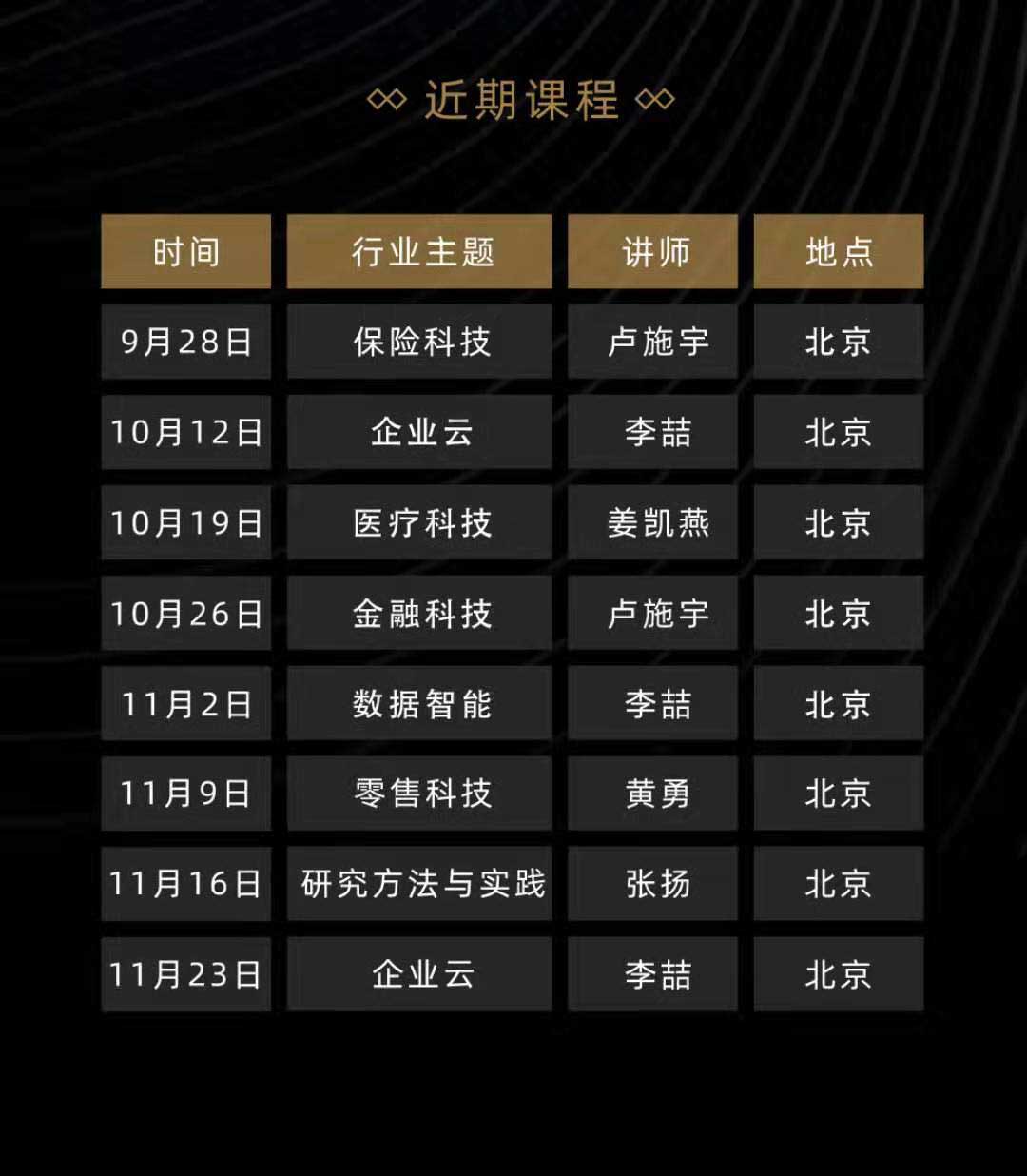 一天时间搞懂数据中台,看清数据智能的未来趋势 | 爱分析精品课-爱分析ifenxi
