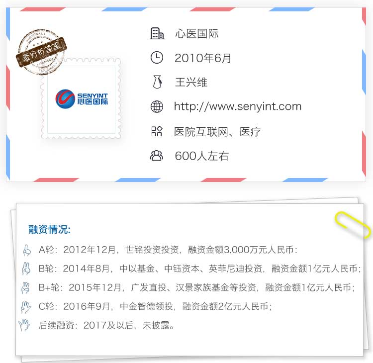 从院级运营到科室级运营,心医国际引领远程医疗跃迁 | 爱分析调研-ifenxi