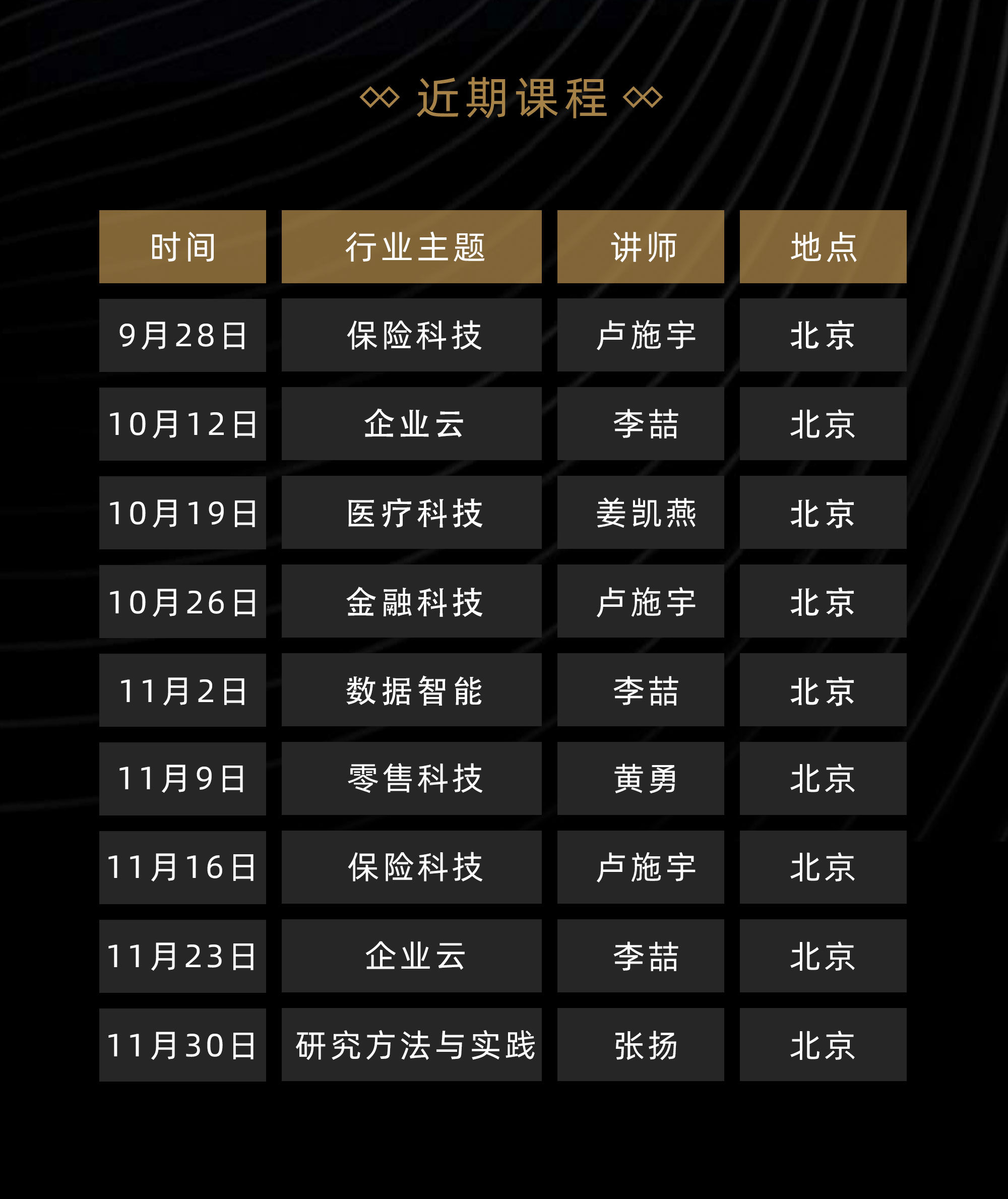 快上车!2019年最后一期保险科技精品课来了 | 爱分析精品课-ifenxi